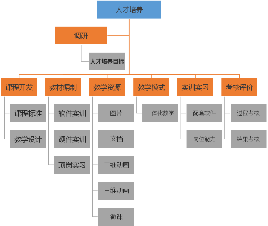 香港娛樂城Winzone8