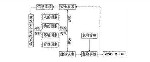 香港娛樂城Winzone8