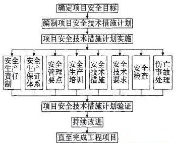 香港娛樂城Winzone8