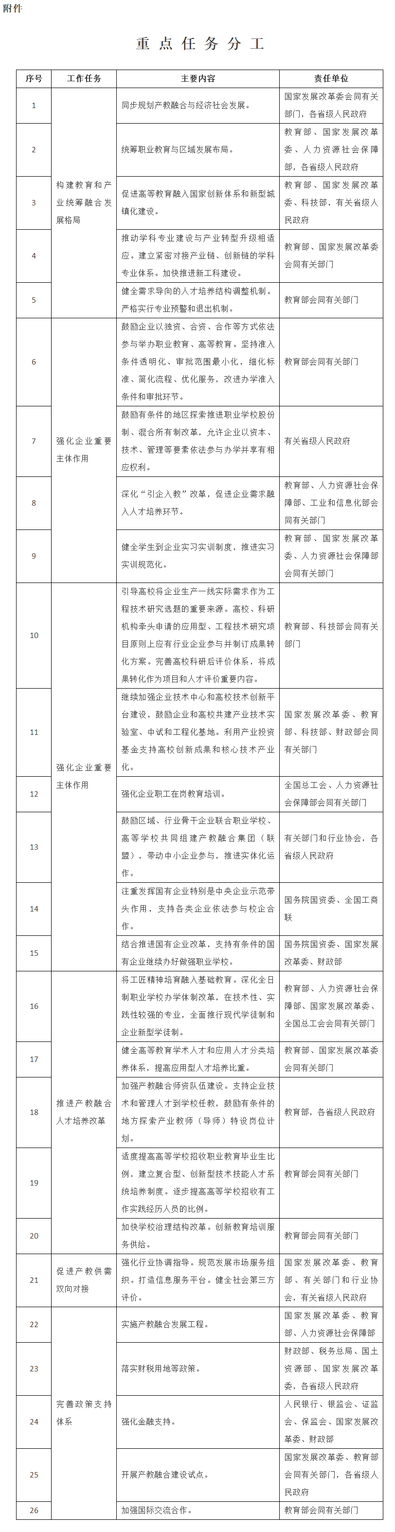 香港娛樂城Winzone8