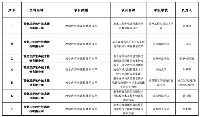 香港娛樂城Winzone8