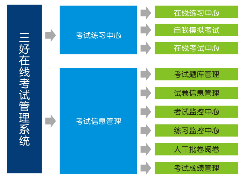 香港娛樂城Winzone8