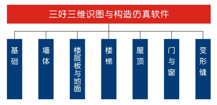 香港娛樂城Winzone8