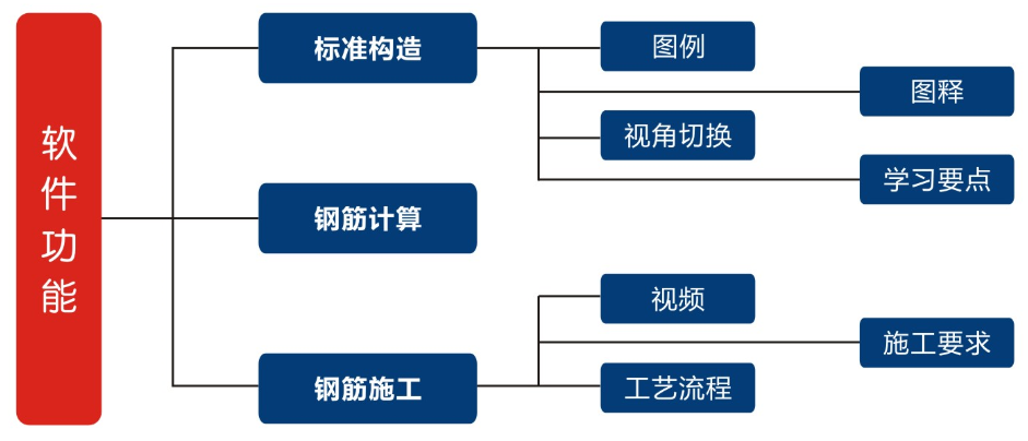 香港娛樂城Winzone8