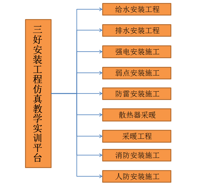 香港娛樂城Winzone8