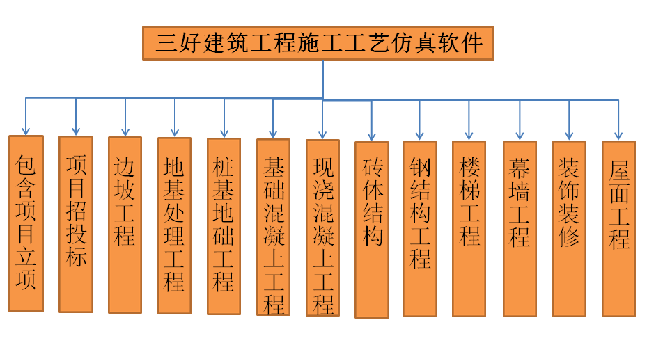 香港娛樂城Winzone8