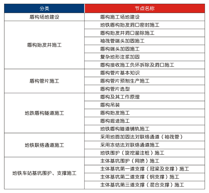 香港娛樂城Winzone8