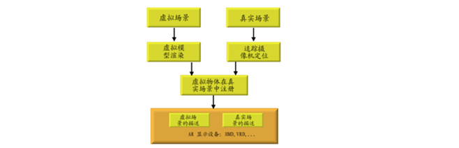 香港娛樂城Winzone8