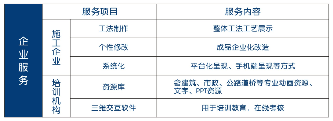 香港娛樂城Winzone8