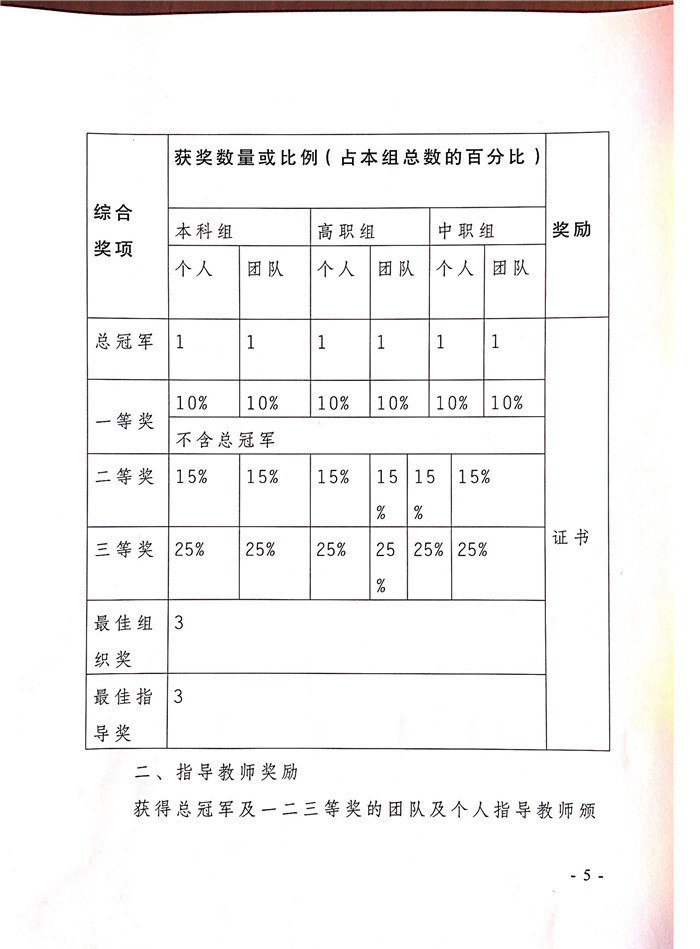 香港娛樂城Winzone8