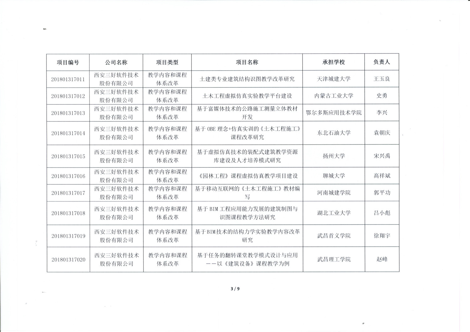 香港娛樂城Winzone8