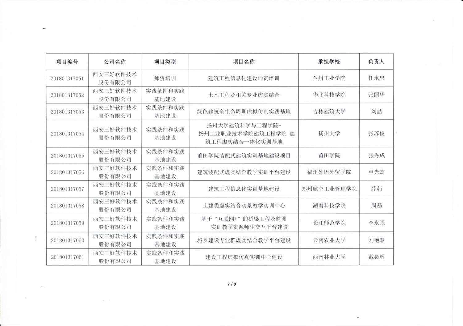 香港娛樂城Winzone8