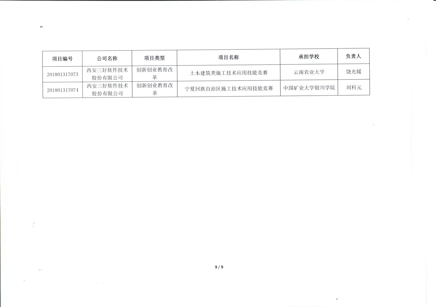 香港娛樂城Winzone8