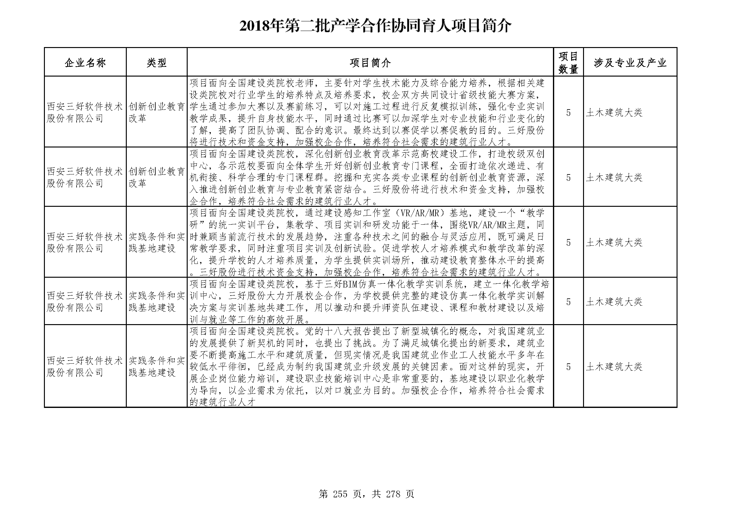 香港娛樂城Winzone8