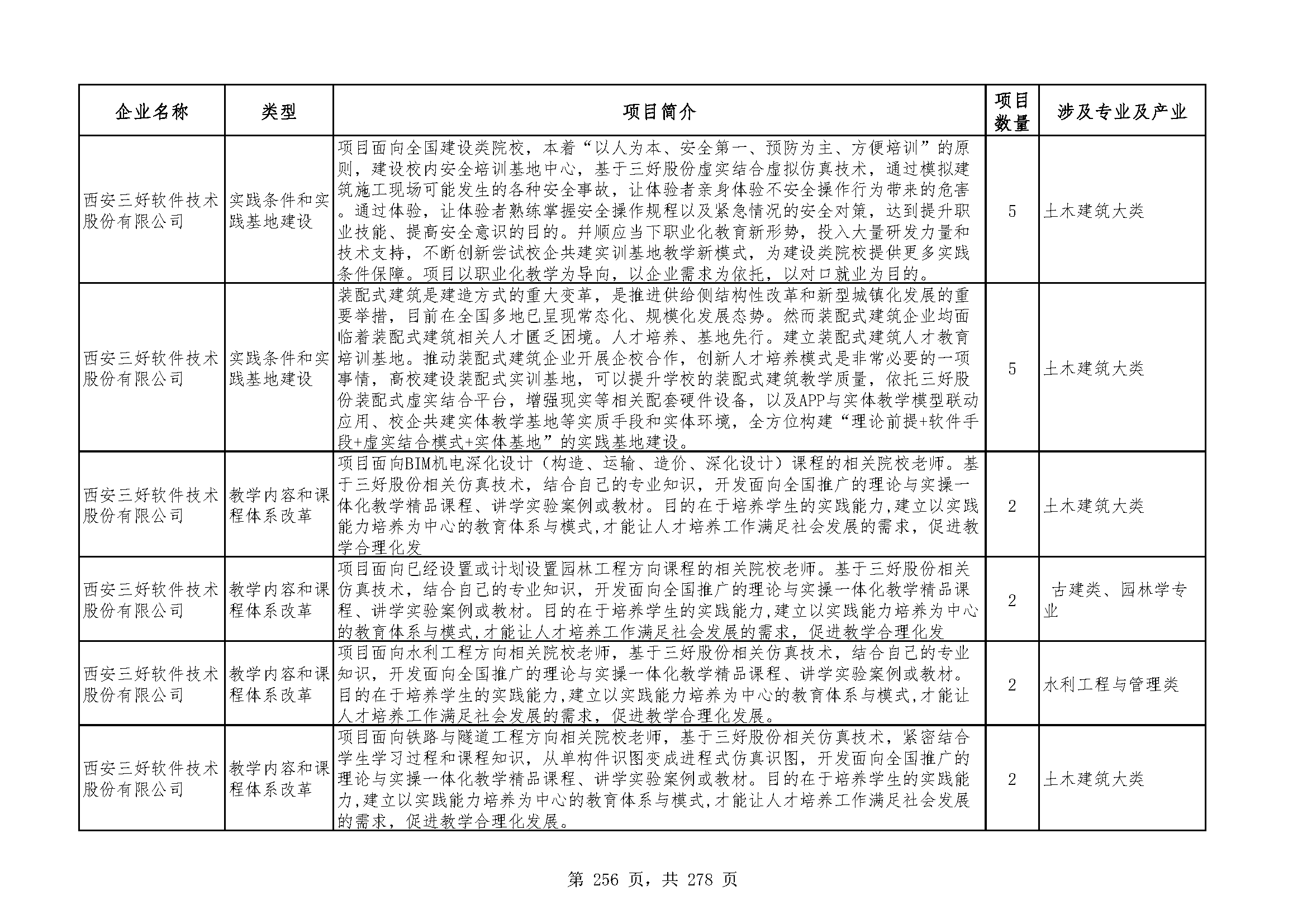 香港娛樂城Winzone8