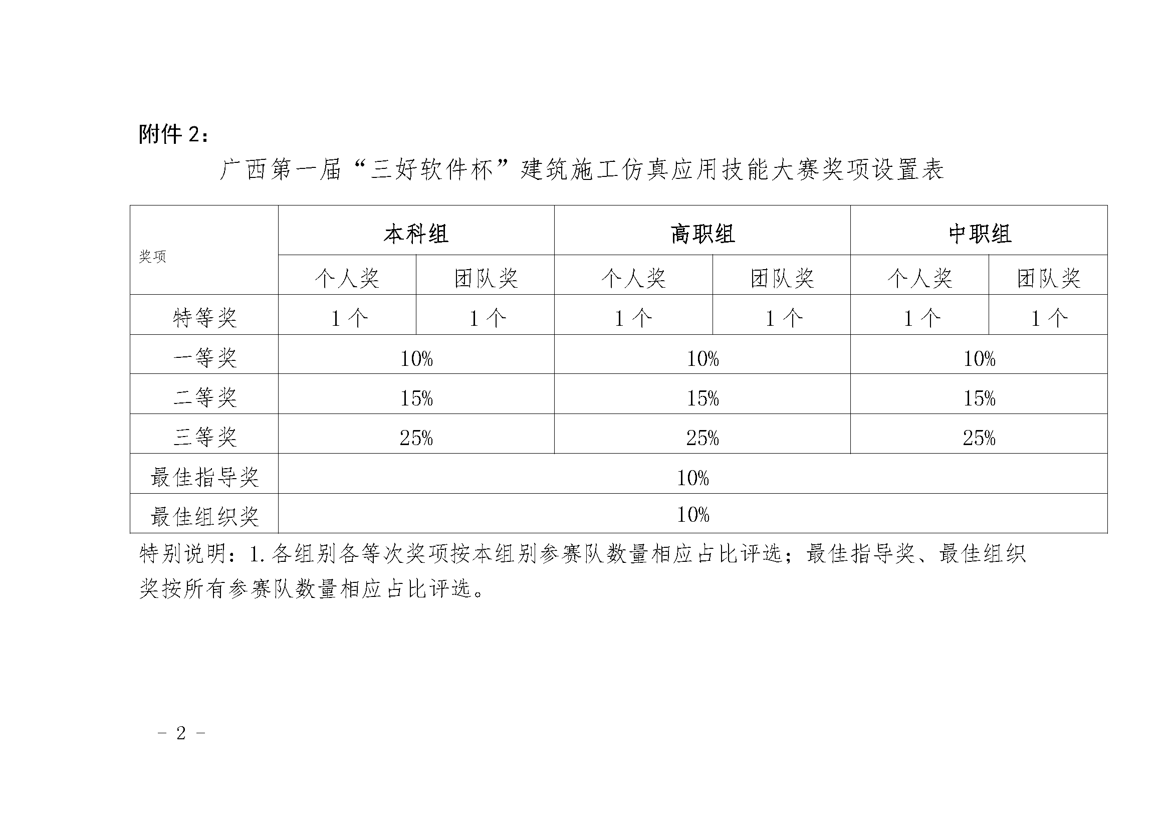 香港娛樂城Winzone8