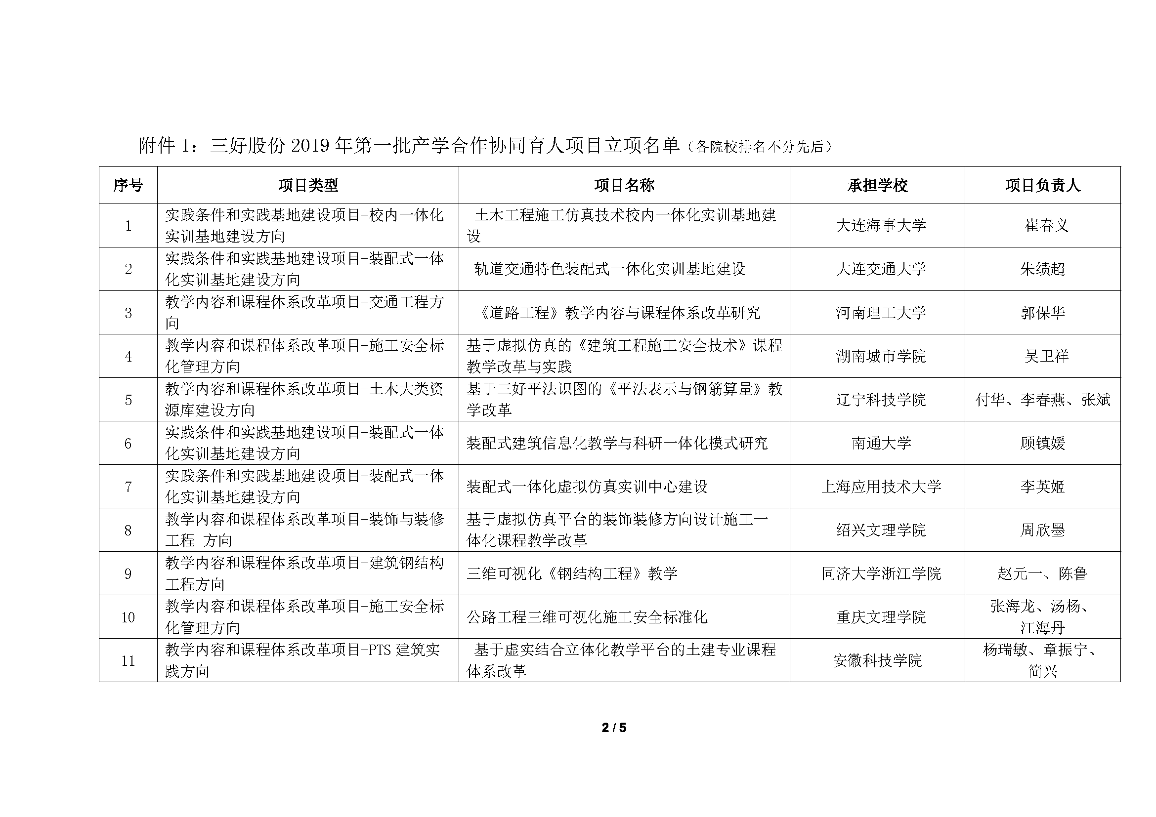 香港娛樂城Winzone8