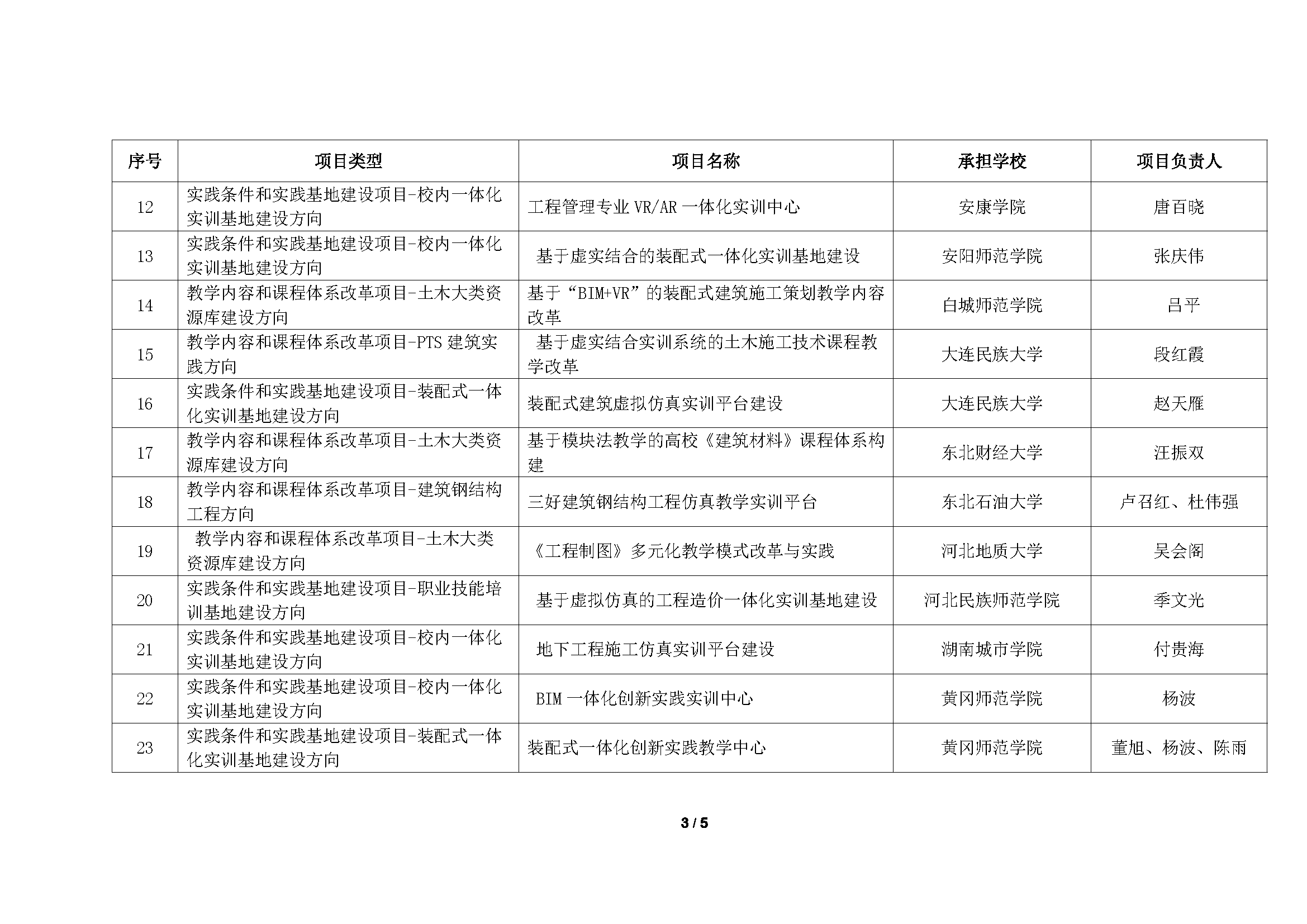 香港娛樂城Winzone8