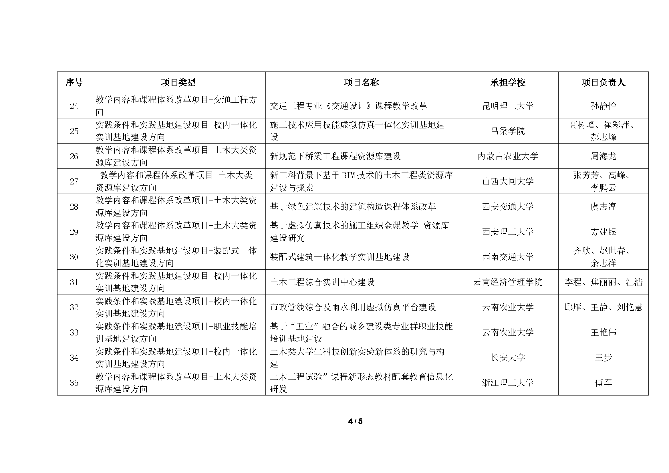 香港娛樂城Winzone8