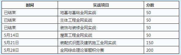 香港娛樂城Winzone8