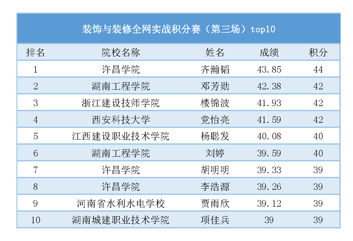 香港娛樂城Winzone8