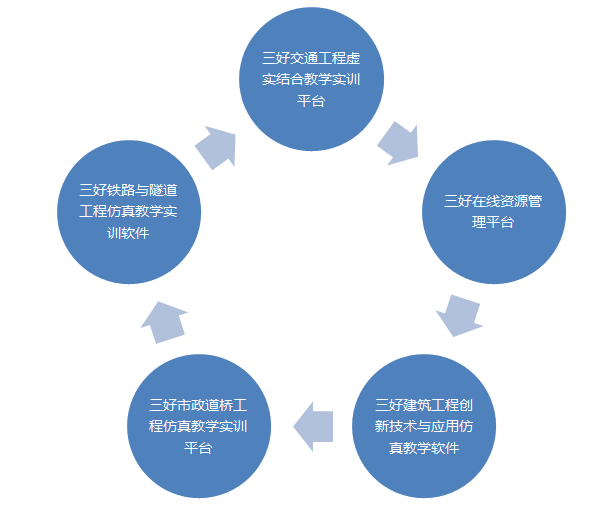 香港娛樂城Winzone8