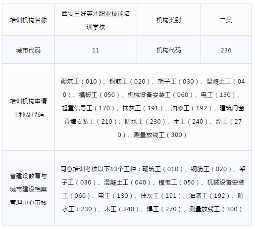 香港娛樂城Winzone8