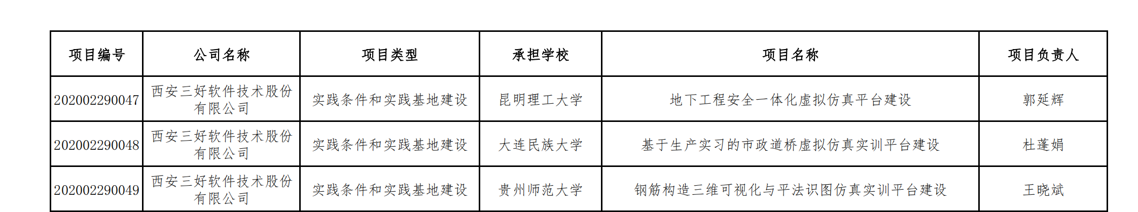 香港娛樂城Winzone8