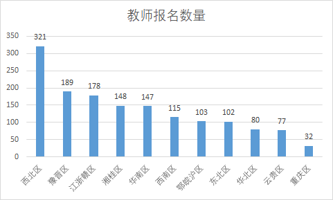 香港娛樂城Winzone8