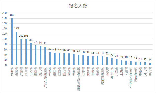 香港娛樂城Winzone8