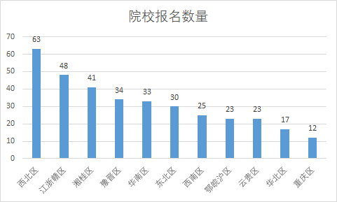 香港娛樂城Winzone8