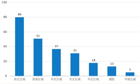 香港娛樂城Winzone8