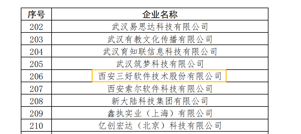 香港娛樂城Winzone8