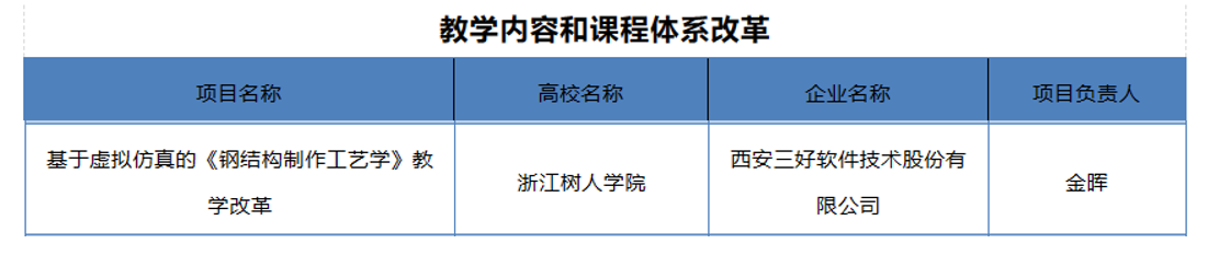 香港娛樂城Winzone8