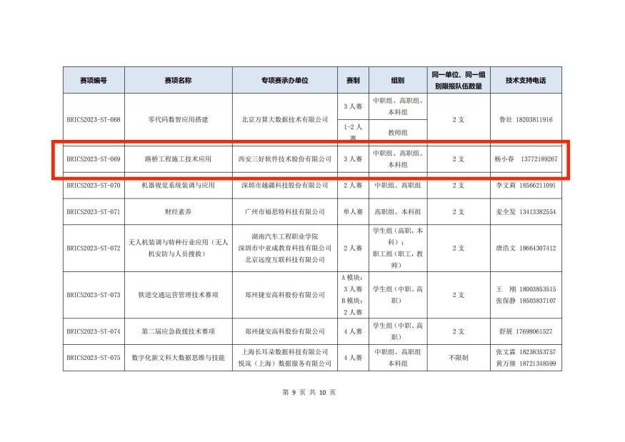 香港娛樂城Winzone8