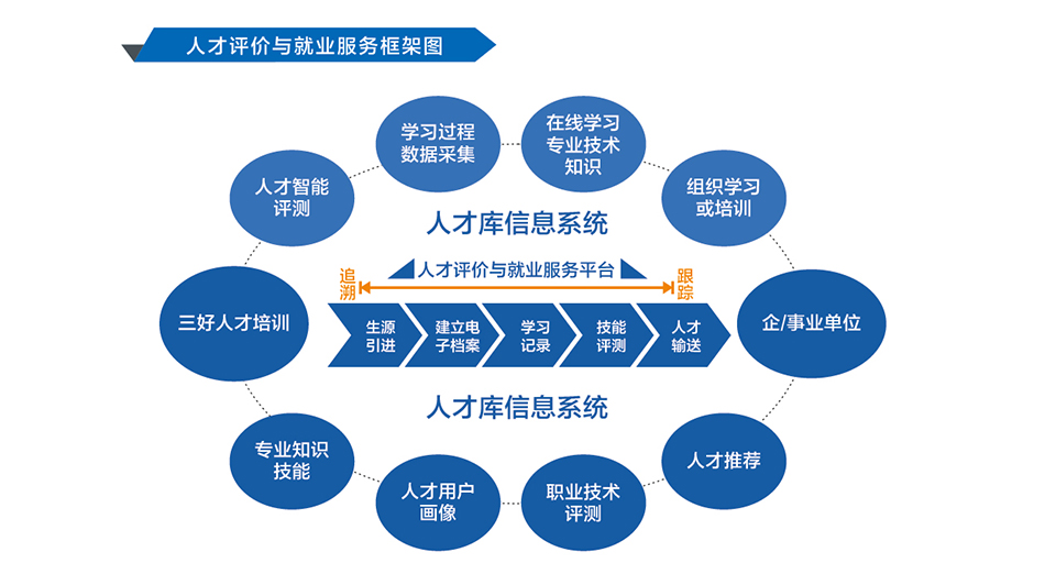 香港娛樂城Winzone8